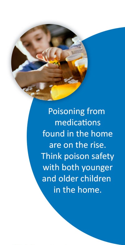 Poisoning and medication safety